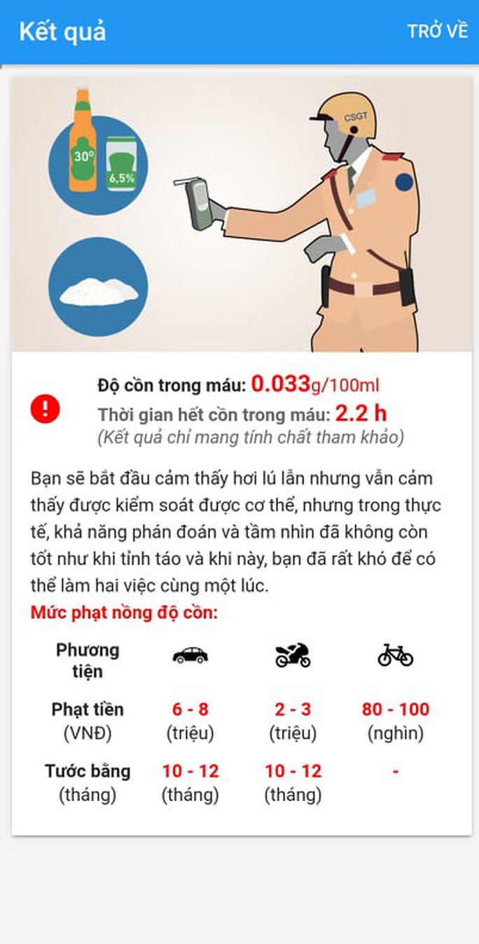 TP HCM có ứng dụng tự đo nồng độ cồn và mức phạt cho lái xe - Ảnh 1. TP HCM có ứng dụng tự đo nồng độ cồn và mức phạt cho lái xe - Ảnh 1.