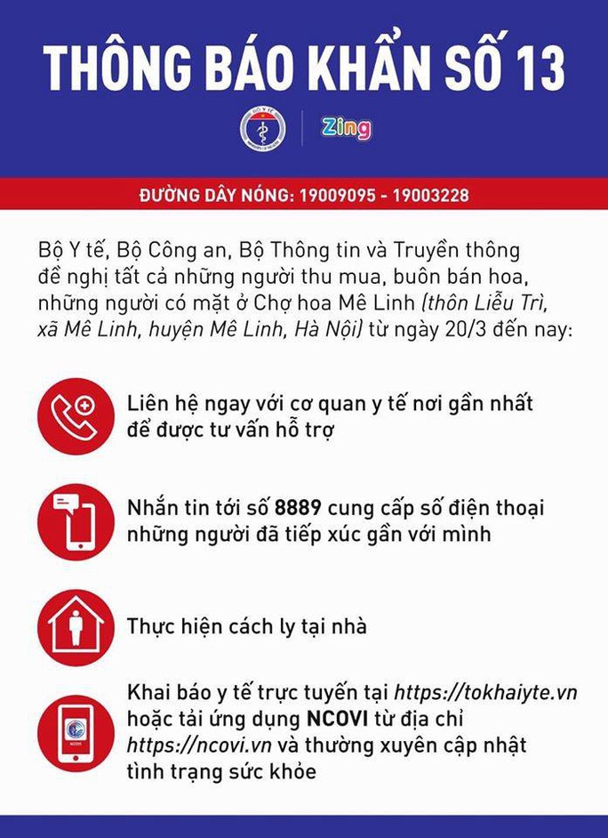 KHẨN: Yêu cầu những người đã đến chợ hoa Mê Linh từ 20-3 tới nay liên hệ gấp với cơ quan y tế - Ảnh 2.