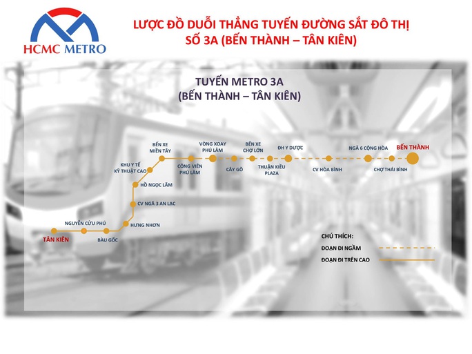 TP HCM đề xuất dự án đầu tư xây dựng tuyến metro gần 68.000 tỉ đồng - Ảnh 1.