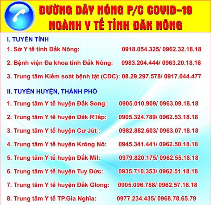 Dù được hướng dẫn cách ly phòng chống Covid-19, nhiều trường hợp vẫn... đi chợ, uống cà phê! - Ảnh 1. Dù được hướng dẫn cách ly phòng chống Covid-19, nhiều trường hợp vẫn... đi chợ, uống cà phê! - Ảnh 1.