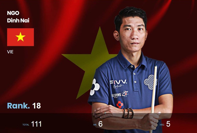 Billiards Việt Nam muốn xưng bá tại SEA Games 31 - Ảnh 2.