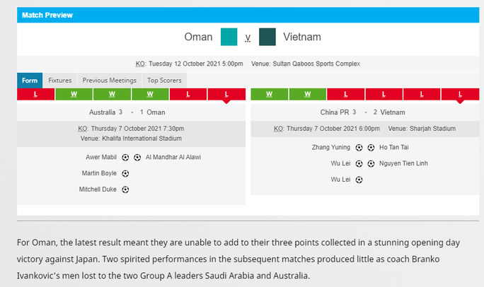 Truyền thông châu Á nhận định tuyển Việt Nam dưới cơ Oman - Ảnh 2.
