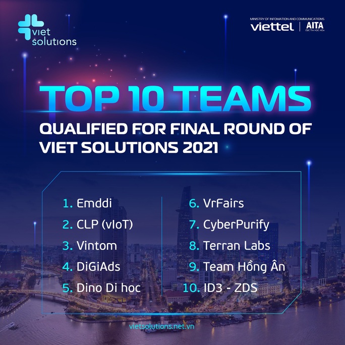 Viet Solutions 2021 đào tạo các đội thi đưa sản phẩm ra thị trường nước ngoài - Ảnh 1.