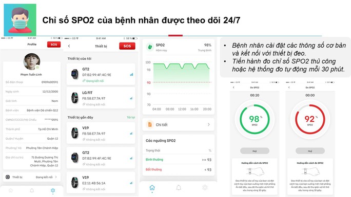 Công nghệ số phòng, chống Covid-19 trong lĩnh vực y tế - Ảnh 1.