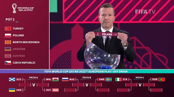 Play-off tranh vé World Cup: Bồ Đào Nha và Ý rơi bảng tử thần - Ảnh 2.