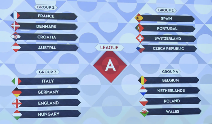 euro cup