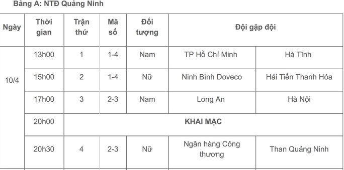 Bóng chuyền Ngân hàng Công Thương chờ duyên HLV Phạm Kim Huệ - Ảnh 8.