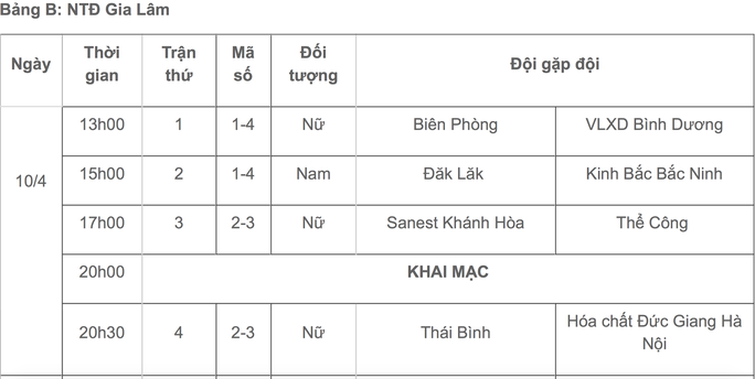 Bóng chuyền Ngân hàng Công Thương chờ duyên HLV Phạm Kim Huệ - Ảnh 9.