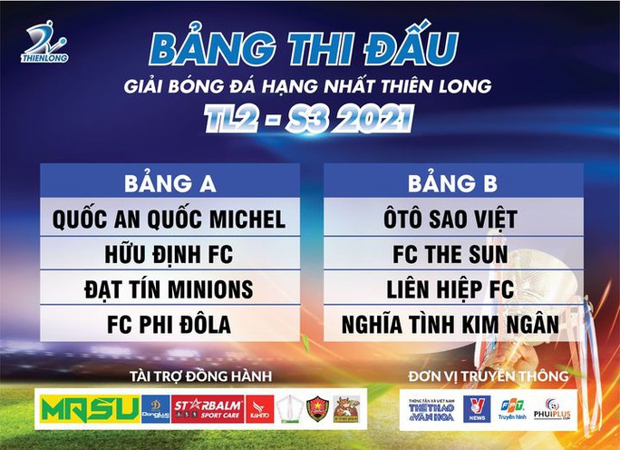 Hào hứng chờ khởi tranh giải phủi Thiên Long - Ảnh 1. Hào hứng chờ khởi tranh giải phủi Thiên Long - Ảnh 1.