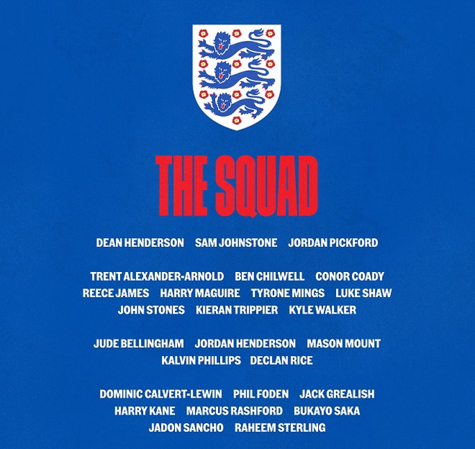 Chốt danh sách dự Euro 2020: Tuyển Anh gây bất ngờ với Lingard, Alexander-Arnold - Ảnh 1.