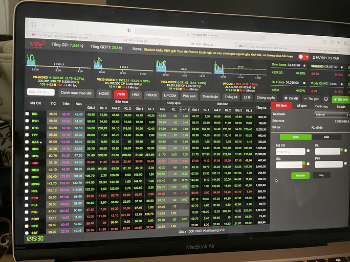 VN-Index phá ngưỡng 1.400 điểm - Ảnh 1.