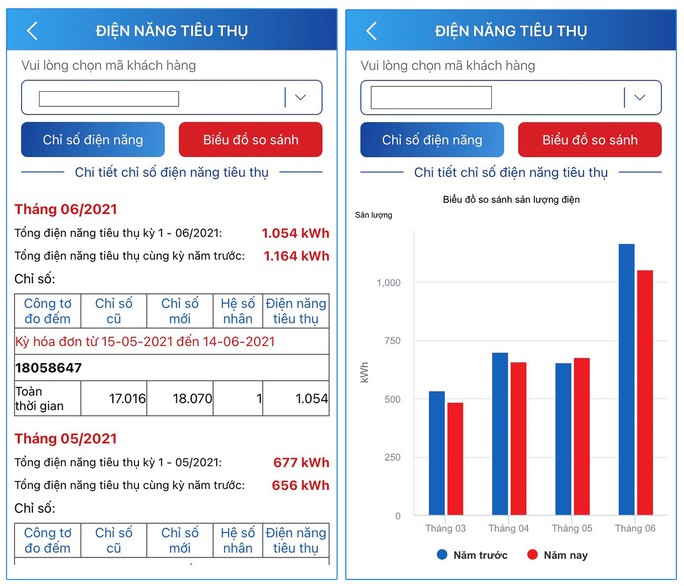 EVNCPC: Triển khai mạnh mẽ ứng dụng theo dõi hóa đơn tiền điện - Ảnh 2.