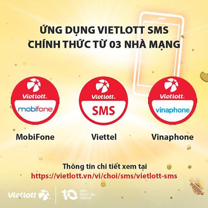 Săn giải Jackpot qua Vietlott SMS - Ảnh 2.