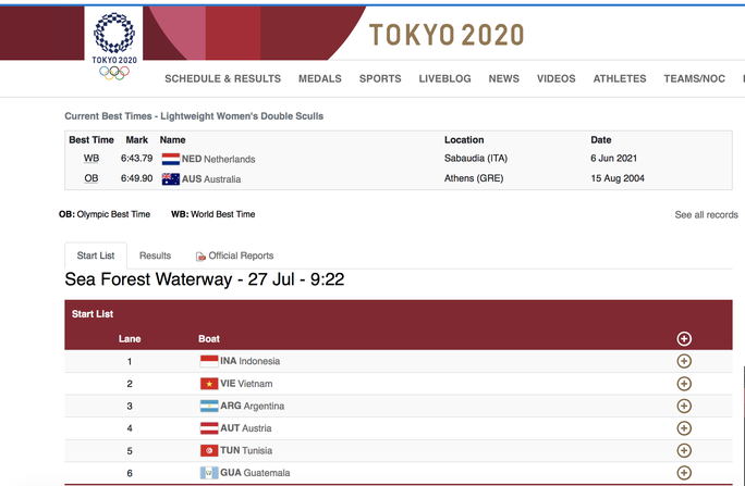 CẬP NHẬT Olympic Tokyo ngày 25-7: Judoka Nguyễn Thị Thanh Thuỷ thất bại sau 101 giây - Ảnh 5.