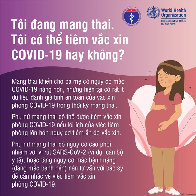 Phụ nữ mang thai, đang cho con bú có nên tiêm vắc-xin Covid-19? - Ảnh 1.