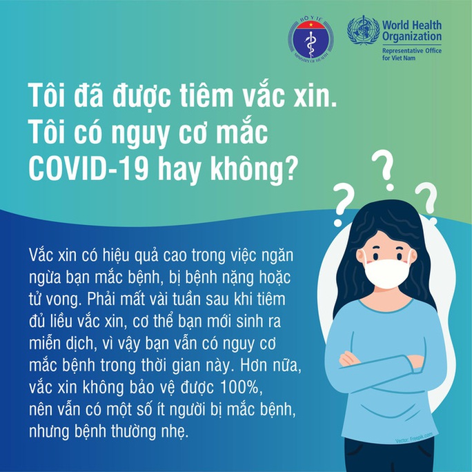 Những sự thật về vắc-xin Covid-19 - Ảnh 8.