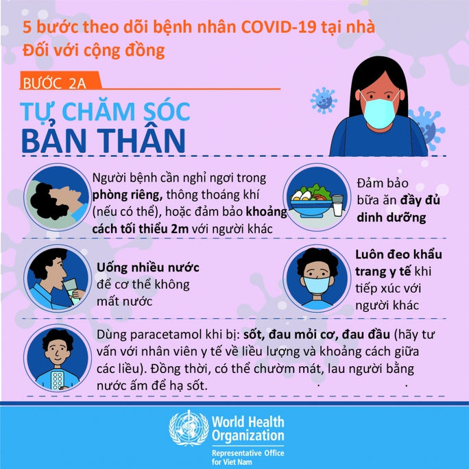 5 bước theo dõi bệnh nhân Covid-19 tại nhà - Ảnh 2.