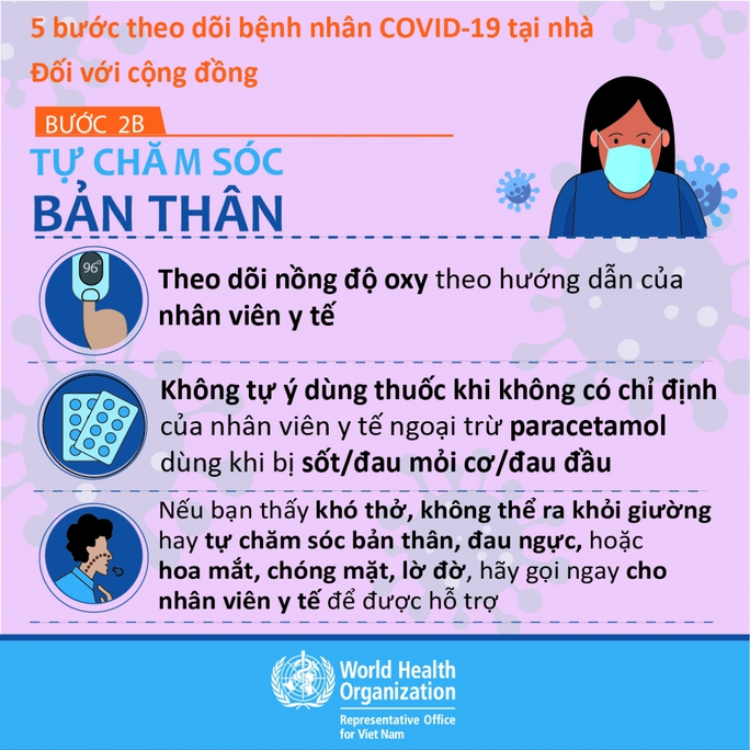 5 bước theo dõi bệnh nhân Covid-19 tại nhà - Ảnh 3.