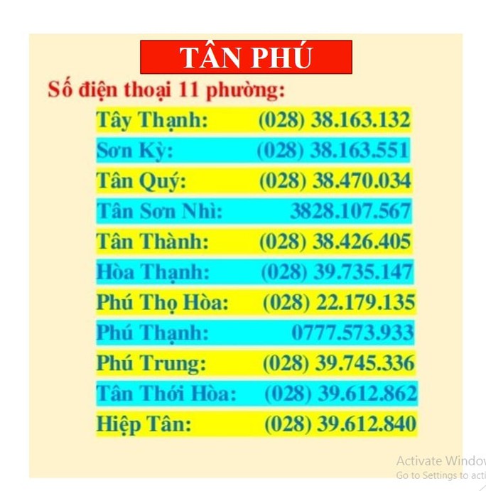 Những số điện thoại người dân TP HCM cần biết khi cần hỗ trợ nhu yếu phẩm - Ảnh 11.