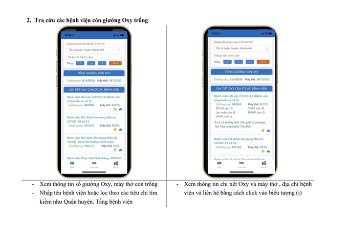 TP HCM triển khai ứng dụng hỗ trợ tìm giường Oxy cho F0 - Ảnh 3.