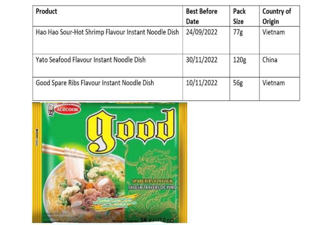 Ireland thu hồi lô mì Hảo Hảo chứa chất gây hại sức khoẻ: Bộ Công Thương vào cuộc - Ảnh 2.