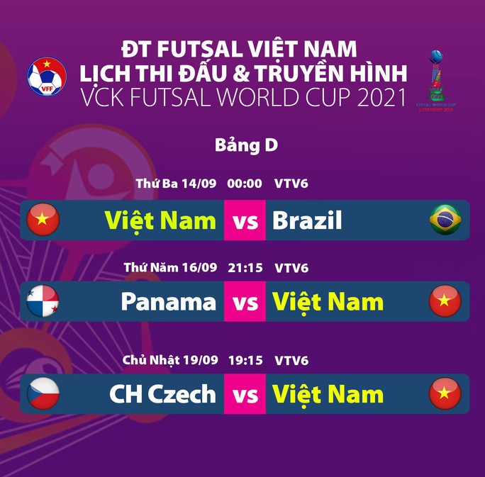 bảng xếp hạng world cup futsal 2021