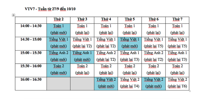 Lớp 1, 2 học bài trên kênh truyền hình nào? - Ảnh 2.