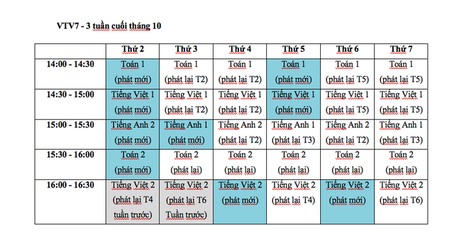 Lớp 1, 2 học bài trên kênh truyền hình nào? - Ảnh 3.