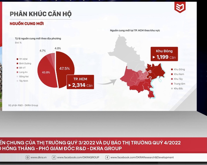 Hiến kế phá băng nhà ở xã hội - Ảnh 1. Hiến kế phá băng nhà ở xã hội - Ảnh 1.
