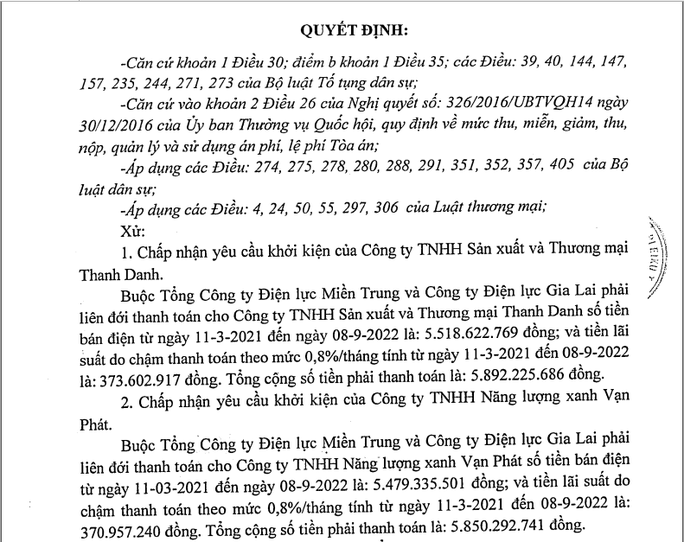 Thua kiện, Điện lực Miền Trung phải thanh toán 11 tỉ đồng cho 2 doanh nghiệp