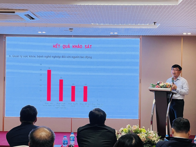 Đề xuất mô hình y tế khu công nghiệp chăm sóc sức khỏe người lao động - Ảnh 2.