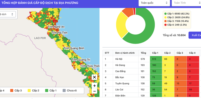 Số ca nhiễm tăng cao, cấp độ dịch Covid-19 các địa phương có thay đổi? - Ảnh 1.