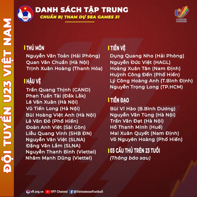HLV Park Hang-seo gây sốc khi không chọn Hai Long cho U23 Việt Nam - Ảnh 1.