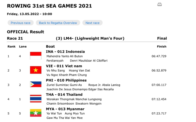Nhật ký SEA Games 31 ngày 13-5: TTVN giành 13 ngôi vô địch - Ảnh 29.
