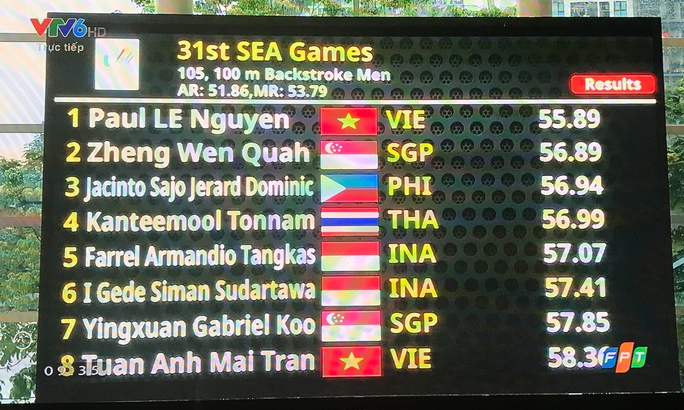 Nhật ký SEA Games 31 ngày 14-5: Tấm HCV cực quý của bơi Việt Nam - Ảnh 41.