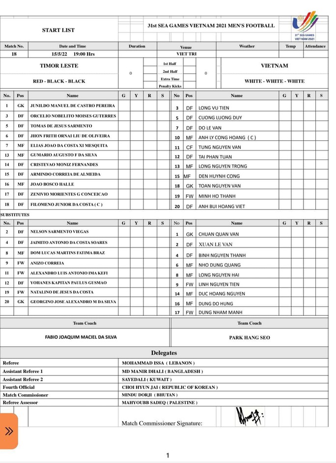 Trực tiếp U23 Việt Nam - U23 Timor Leste: Hùng Dũng, Hoàng Đức, Tiến Linh dự bị - Ảnh 2. Trực tiếp U23 Việt Nam - U23 Timor Leste: Hùng Dũng, Hoàng Đức, Tiến Linh dự bị - Ảnh 2.