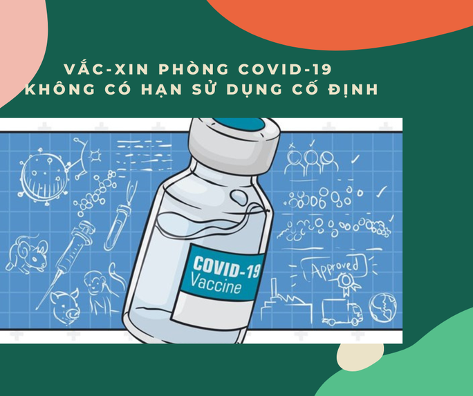 Vắc-xin phòng Covid-19 được gia hạn sử dụng vẫn đảm bảo chất lượng - Ảnh 2.