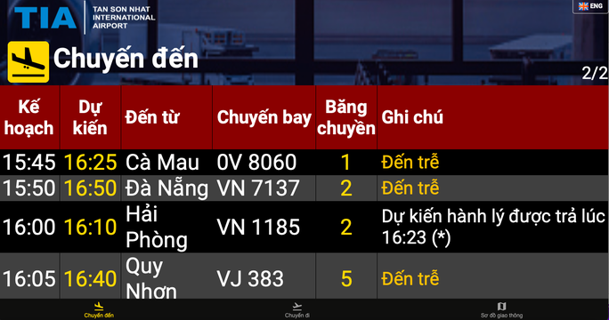 Sân bay Tân Sơn Nhất thêm giải pháp ứng phó cao điểm dịp Tết - Ảnh 2.
