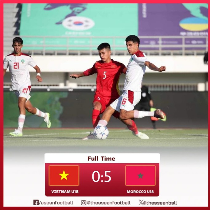 U18 Việt Nam thua trắng 0-5 trước U18 Morocco tại Hàn Quốc - Ảnh 2.