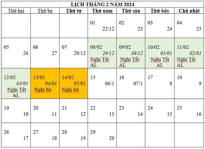 Trình Chính phủ phương án nghỉ Tết Nguyên đán Giáp Thìn 2024 kéo dài 7 ngày - Ảnh 1. Trình Chính phủ phương án nghỉ Tết Nguyên đán Giáp Thìn 2024 kéo dài 7 ngày - Ảnh 1.