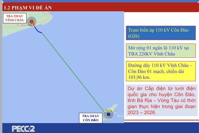 Chốt phương án kéo điện xuyên biển từ Sóc Trăng ra Côn Đảo - Ảnh 1.