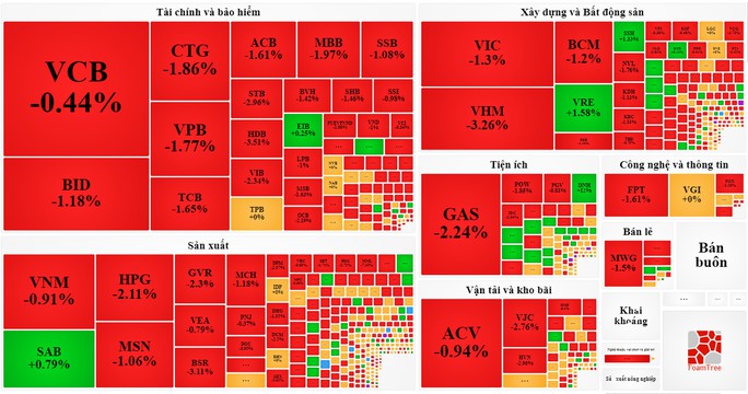 Tập đoàn Credit Suisse chao đảo, cổ phiếu đảo chiều đỏ lửa - Ảnh 1.