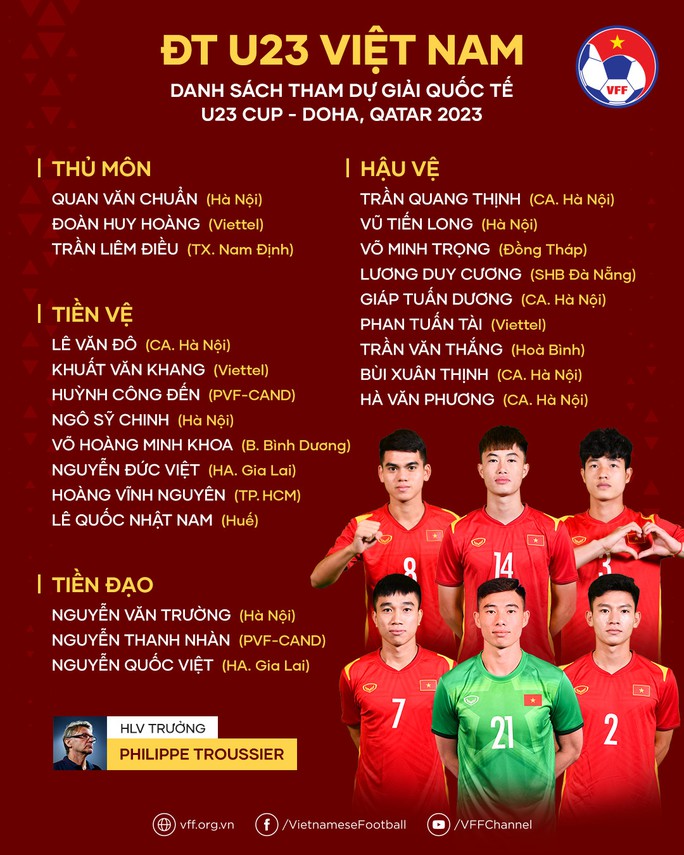 HLV Troussier rút gọn danh sách U23 Việt Nam - Ảnh 1.