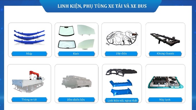 THACO INDUSTRIES đẩy mạnh cung ứng linh kiện OEM cho các doanh nghiệp FDI và xuất khẩu - Ảnh 4.