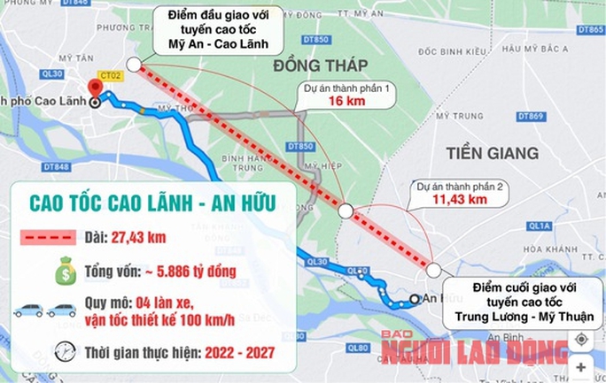 Khởi công dự án cao tốc không thu phí ở miền Tây - Ảnh 4.