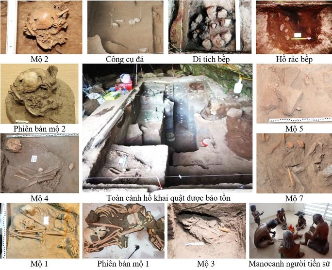 Hang động có nhiều mộ táng ở Đắk Nông được xếp hạng Di tích Quốc gia - Ảnh 1.