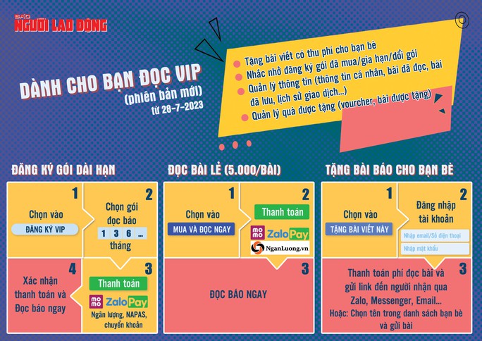 “DÀNH CHO BẠN ĐỌC VIP”: Khai mở lối đi mới - Ảnh 2.