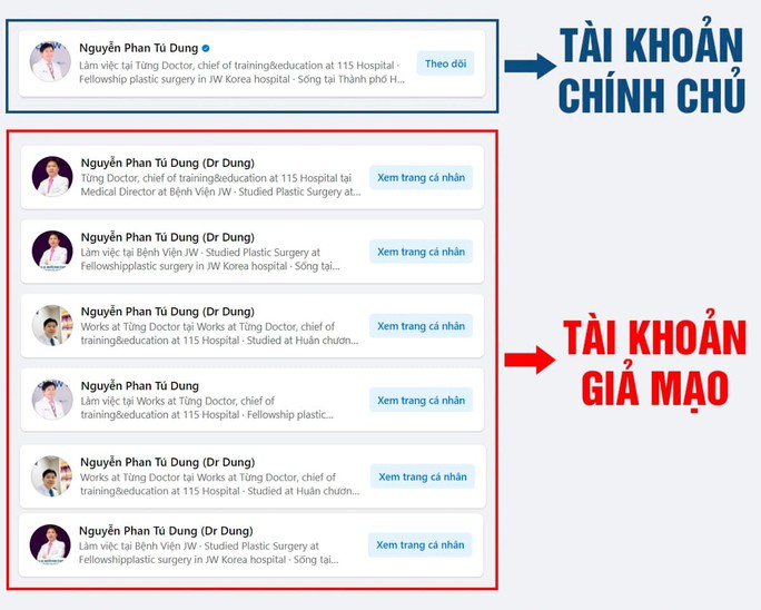 Bệnh viện Chợ Rẫy, bác sĩ Nguyễn Phan Tú Dung cảnh báo nóng đến cộng đồng - Ảnh 2.