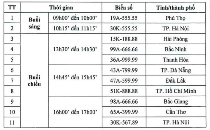 Biển số siêu đẹp 30K - 555.55 chốt giá 14,12 tỉ đồng - Ảnh 1.