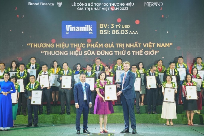 Lần đầu tiên Việt Nam có 1 đại diện nằm trong top 10 thương hiệu có tính bền vững cao nhất toàn cầu - Ảnh 2.